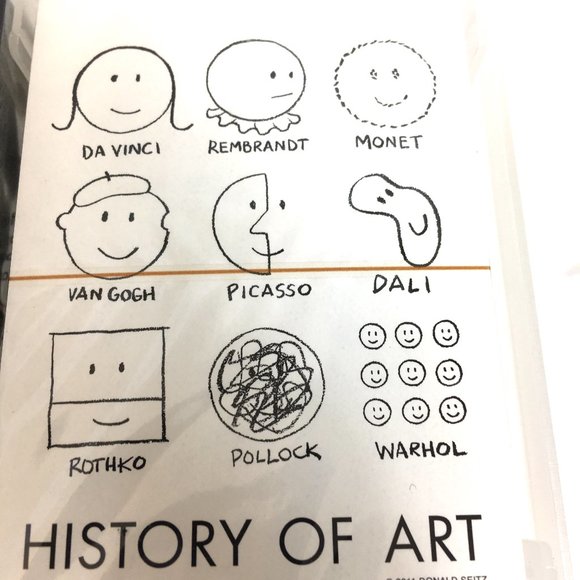 Playing Cards Museum of Modern Art History of Art NWT - Picture 4 of 10